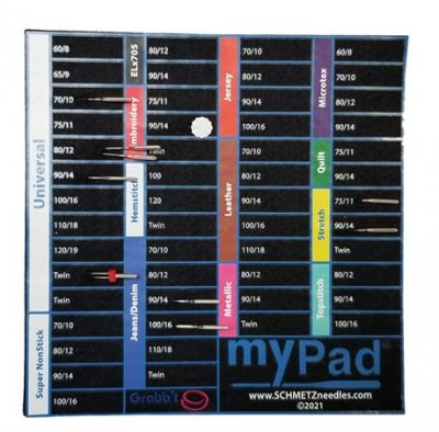 MyPad - GRABBIT myPad Machine Needle organizer